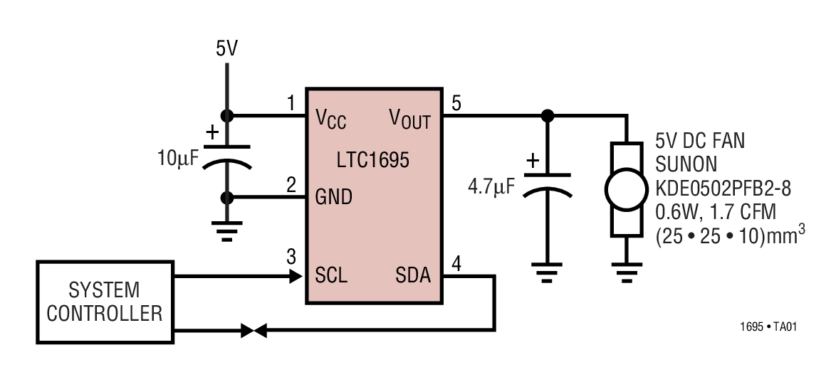 LTC1695Ӧͼһ